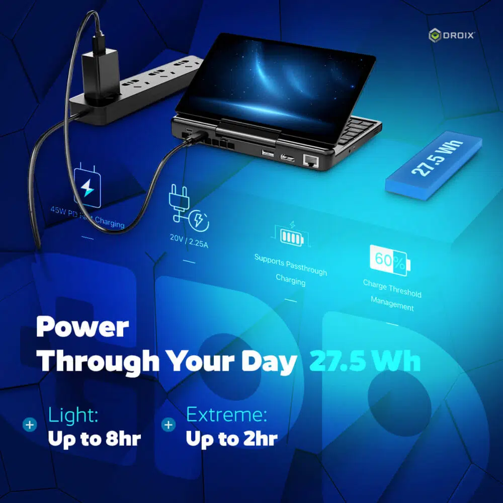 "GPD MicroPC 2" reklaamkujutis, mis näitab selle "2 IN 1 Yoga ULTRABOOK" disaini ja spetsifikatsioone. GPD MicroPC 2 on kujutatud avatud sülearvuti režiimis, mille ekraanil on andmetel põhinev armatuurlaud. Pildi vasakul poolel on loetletud selle peamised tehnilised andmed: mälu, puuteekraan, protsessor, GPU, RAM, operatsioonisüsteem, traadita ühendus ja aku. Logod "intel processor" ja "Windows 11 Pro" on vasakus alumises nurgas. "DROIX" logo on paremas ülemises nurgas.