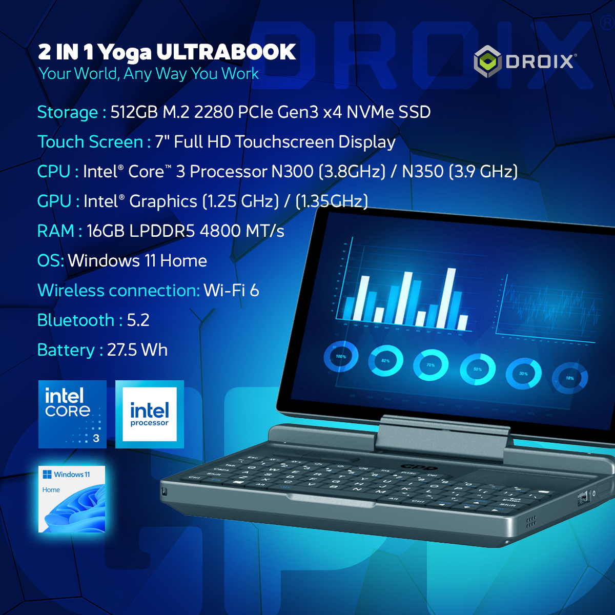 GPD MicroPC 2🔌 | Professional Mini PC for Work & Travel
