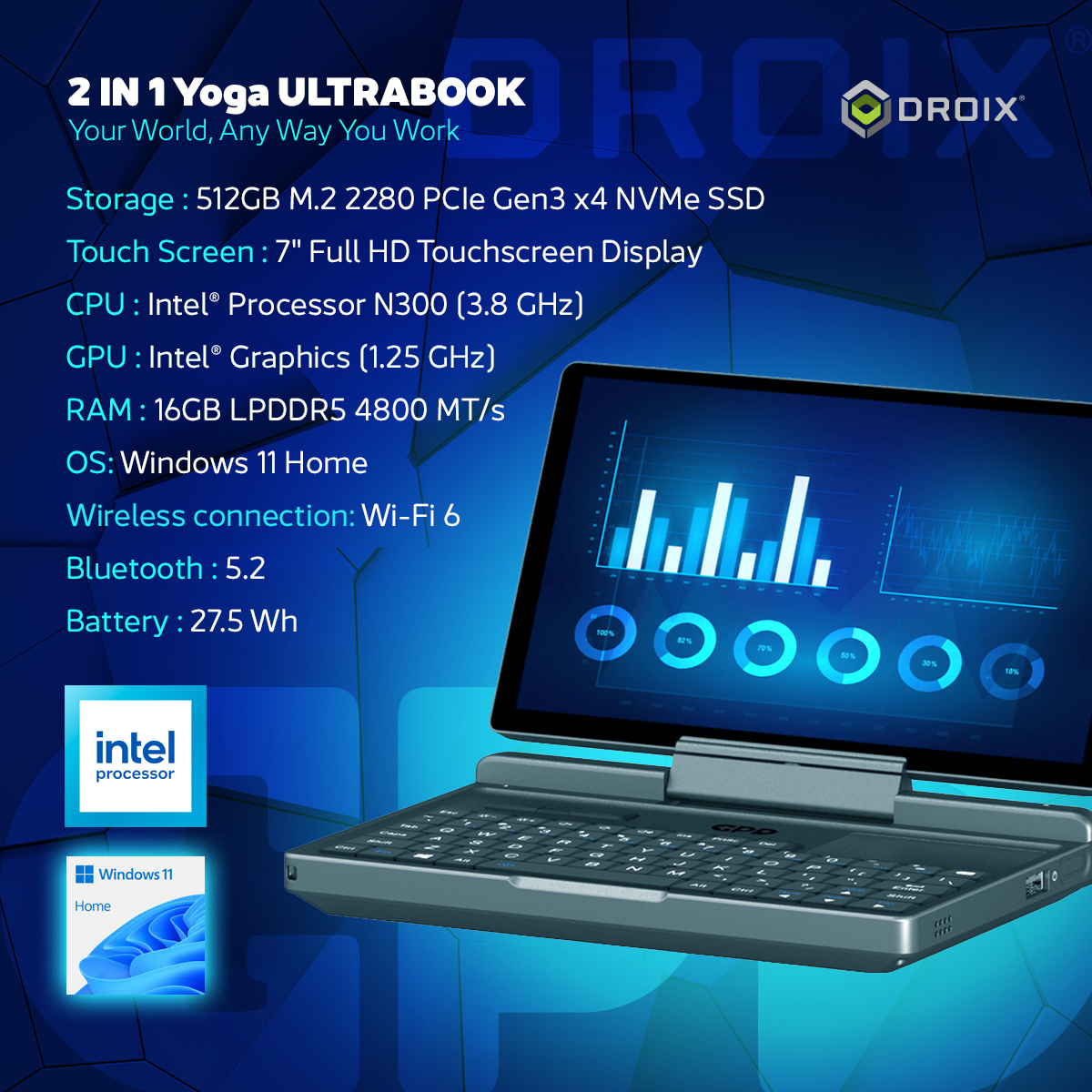 GPD MicroPC 2🔌 | Professional Mini PC for Work & Travel