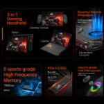 ONEXPLAYER X1 PRO promotional graphic highlighting its 3-in-1 functionality as a gaming console, tablet, and laptop, along with high-performance cooling, PCIe 4.0 SSD support, and esports-grade joysticks.
