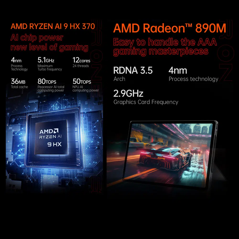ONEXPLAYER X1 PRO specifikācijas ar AMD Ryzen AI 9 HX 370 procesoru un AMD Radeon 890M GPU, uzsverot mākslīgā intelekta skaitļošanas jaudu un spēļu veiktspēju.