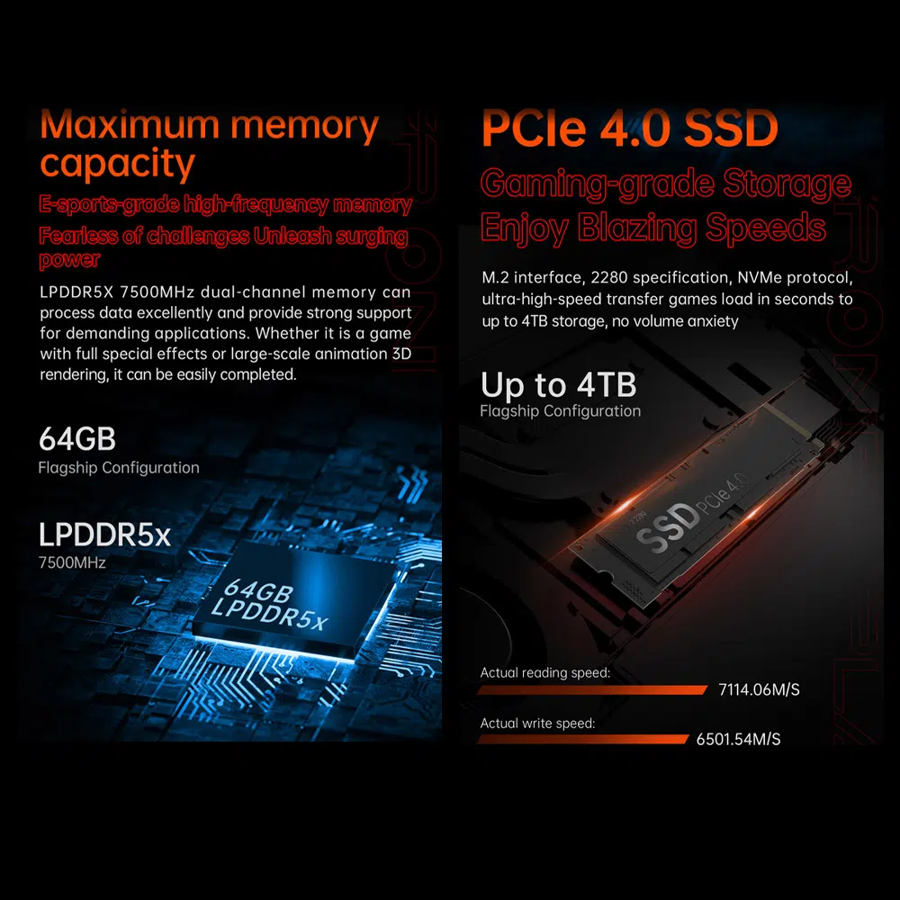 ONEXPLAYER X1 PRO atmiņas un datu glabāšanas specifikācijas - 64 GB LPDDR5x RAM ar 7500 MHz frekvenci un PCIe 4.0 SSD datu glabāšana līdz 4 TB.