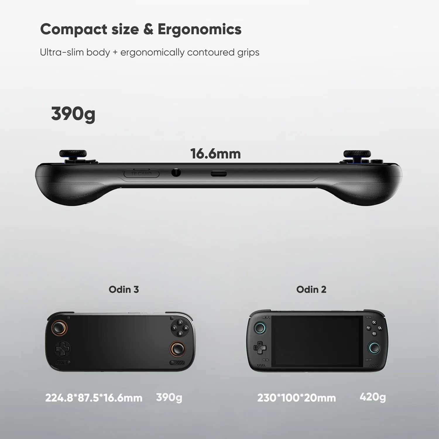 A technical diagram comparing the size and ergonomics of the AYN Odin 3 and Odin 2 handheld gaming consoles. A side view of the black Odin 3 is shown at the top, with its thickness labeled as "16.6mm". Below, a front view of the Odin 3 is placed next to a front view of the Odin 2. Both consoles are labeled with their dimensions and weights, showing the Odin 3 is smaller and lighter at "390g" compared to the Odin 2 at "420g".