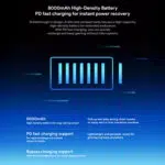A promotional graphic for the KONKR Pocket Fit's battery. The image shows a stylized blue glowing battery icon on a blue gradient background. The top text reads "8000mAh High-Density Battery PD fast charging for instant power recovery". The bottom of the image lists key features such as "PD fast charging support" and "Bypass charging support."