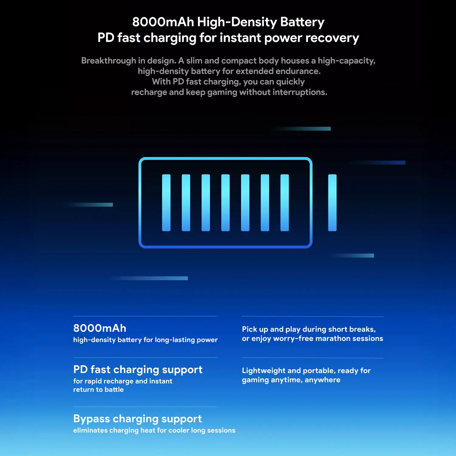 A promotional graphic for the KONKR Pocket Fit's battery. The image shows a stylized blue glowing battery icon on a blue gradient background. The top text reads "8000mAh High-Density Battery PD fast charging for instant power recovery". The bottom of the image lists key features such as "PD fast charging support" and "Bypass charging support."