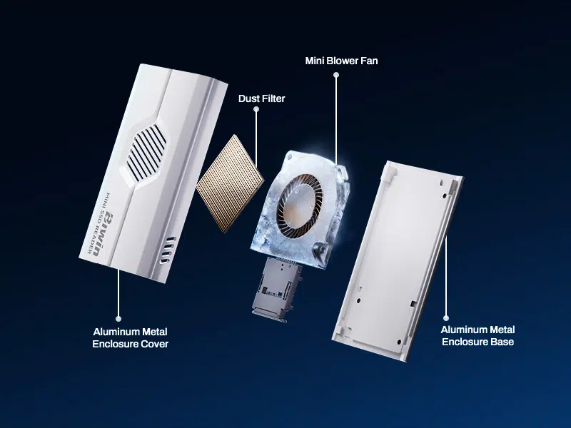 An exploded view diagram of the Mini SSD Reader showcasing its internal components, including the "Aluminum Metal Enclosure" cover and base, a "Dust Filter," and a "Mini Blower Fan".