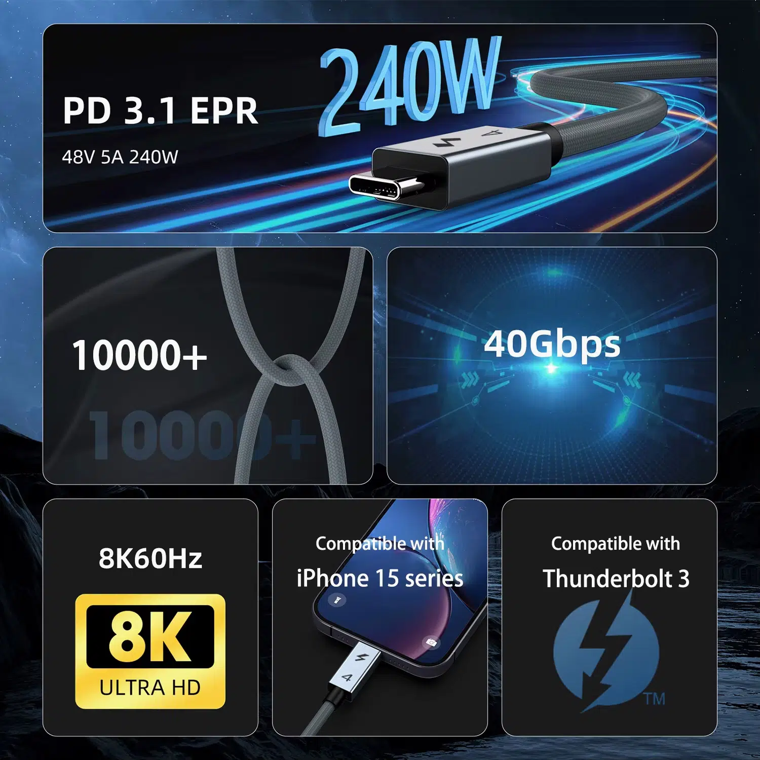 A feature summary graphic for the USB-4 cable. The image contains several panels: Top: A 240W Power Delivery (PD 3.1 EPR) label next to a close-up of the USB-C connector. Middle Left: "10000+" lifespan icon showing a knotted cable. Middle Right: "40Gbps" data transfer speed graphic with a glowing light effect. Bottom Left: "8K60Hz" and "8K Ultra HD" logo. Bottom Center: Text stating "Compatible with iPhone 15 series" shown with the cable plugged into a phone. Bottom Right: "Compatible with Thunderbolt 3" text and logo.
