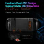 A "Hardcore Dual-SSD" kialakítás diagramja, amely az M.2 2280, Mini SSD és microSD kártyák számára kialakított foglalatokat mutatja.