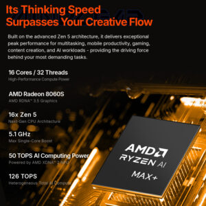 A promotional graphic detailing the AMD Ryzen AI MAX+ processor with Zen 5 architecture, 16 cores, 32 threads, and a total AI compute power of 126 TOPS.