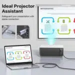 Reklaminiame paveikslėlyje "Idealus projektoriaus pagalbininkas" vaizduojama darbo vieta, kurioje nešiojamasis kompiuteris ilgu juodu kabeliu prijungtas prie balto projektoriaus. Projektorius rodo "INFOGRAPHIC" skaidrę dideliame ant sienos sumontuotame ekrane. Dviejuose įterptuose stambiu planu vaizduose matyti C tipo jungtis, prijungta prie nešiojamojo kompiuterio, ir HDMI jungtis, prijungta prie galinio projektoriaus prievado.