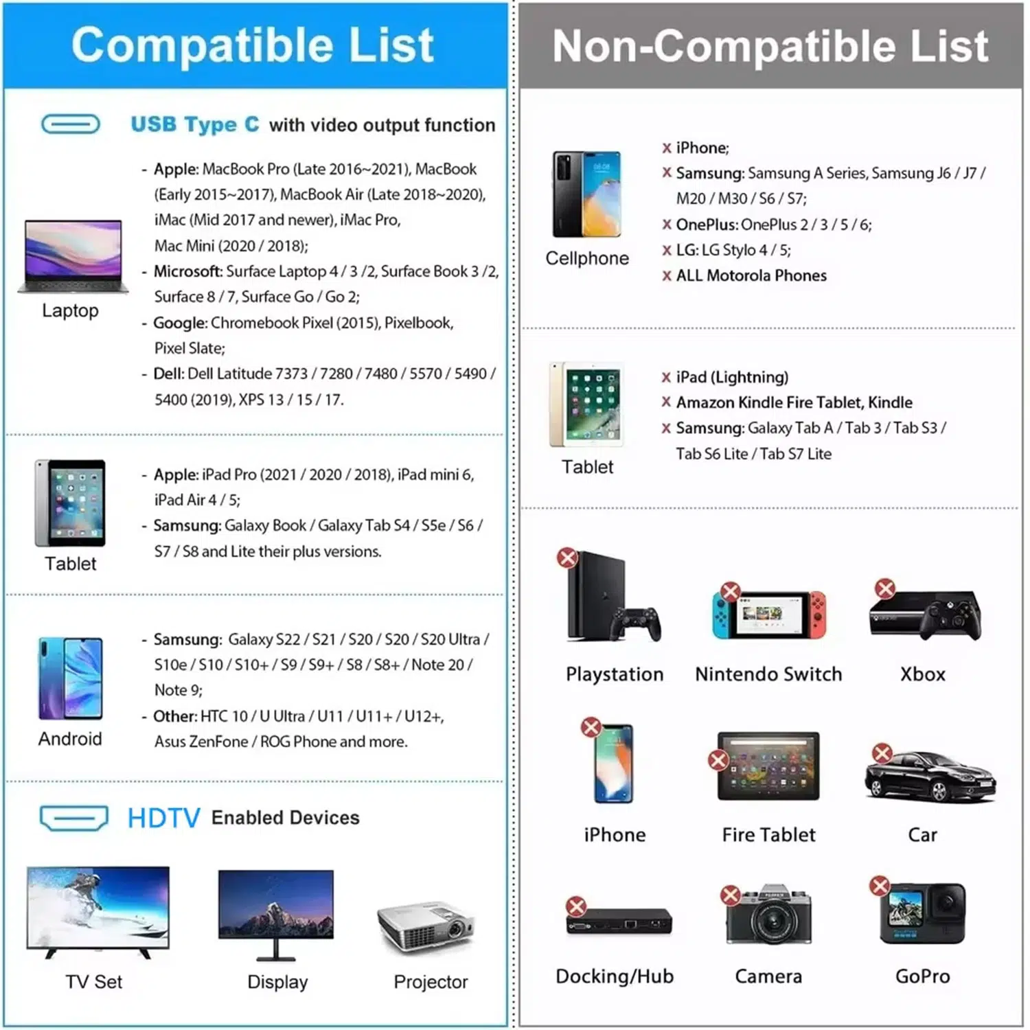 Premium 4K 60Hz USB tip C la HDMI Adaptor cablu - Image 6