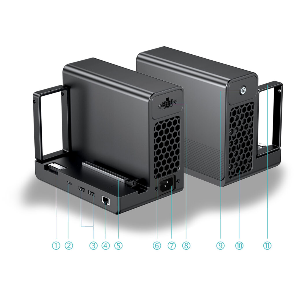 GPD G2 4 A detailed interface diagram of the GPD G2 and GPD BOX ecosystem, highlighting the MCIO 8i port, USB4 v2.0 port, RJ45 Ethernet, and the 12V-2x6 power input for high-performance graphics cards.