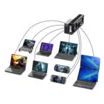 Diagramma di compatibilità della eGPU GPD G2 che mostra le connessioni a vari PC portatili da gioco, laptop e dispositivi a doppio schermo GPD.