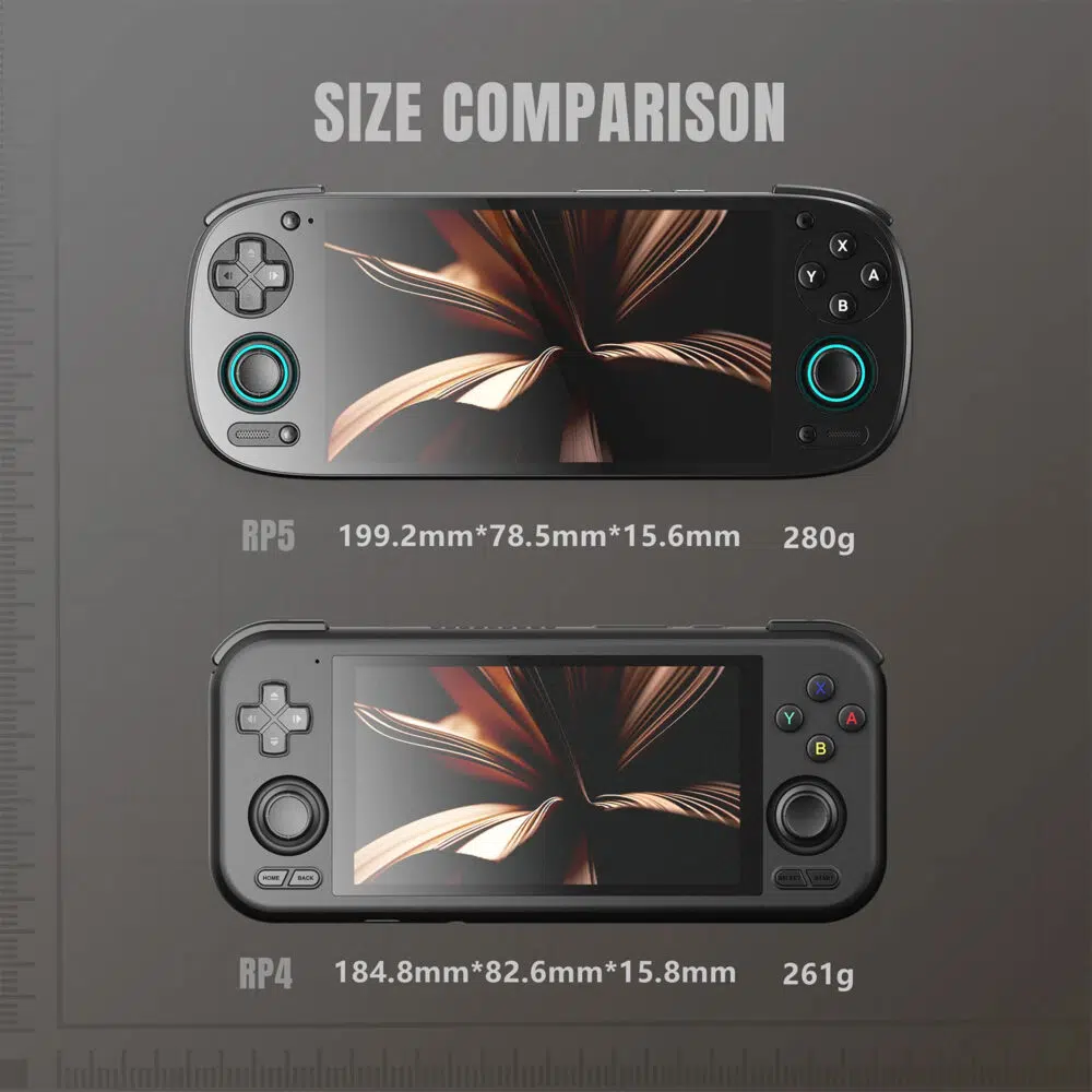 Comparison image showing the Retroid Pocket 5 (RP5) vs the Retroid Pocket 4 (RP4), highlighting the RP5’s larger screen, ergonomic redesign, and 280g lightweight build