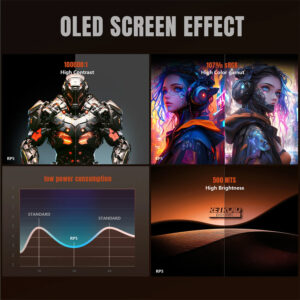 Collage titled 'OLED SCREEN EFFECT': left image shows a futuristic armored robot labeled High Contrast; right shows two colorful portraits labeled High Color Gamut (sRGB). bottom-left chart labeled 'low power consumption'; bottom-right desert image labeled '500 NITS High Brightness'.
