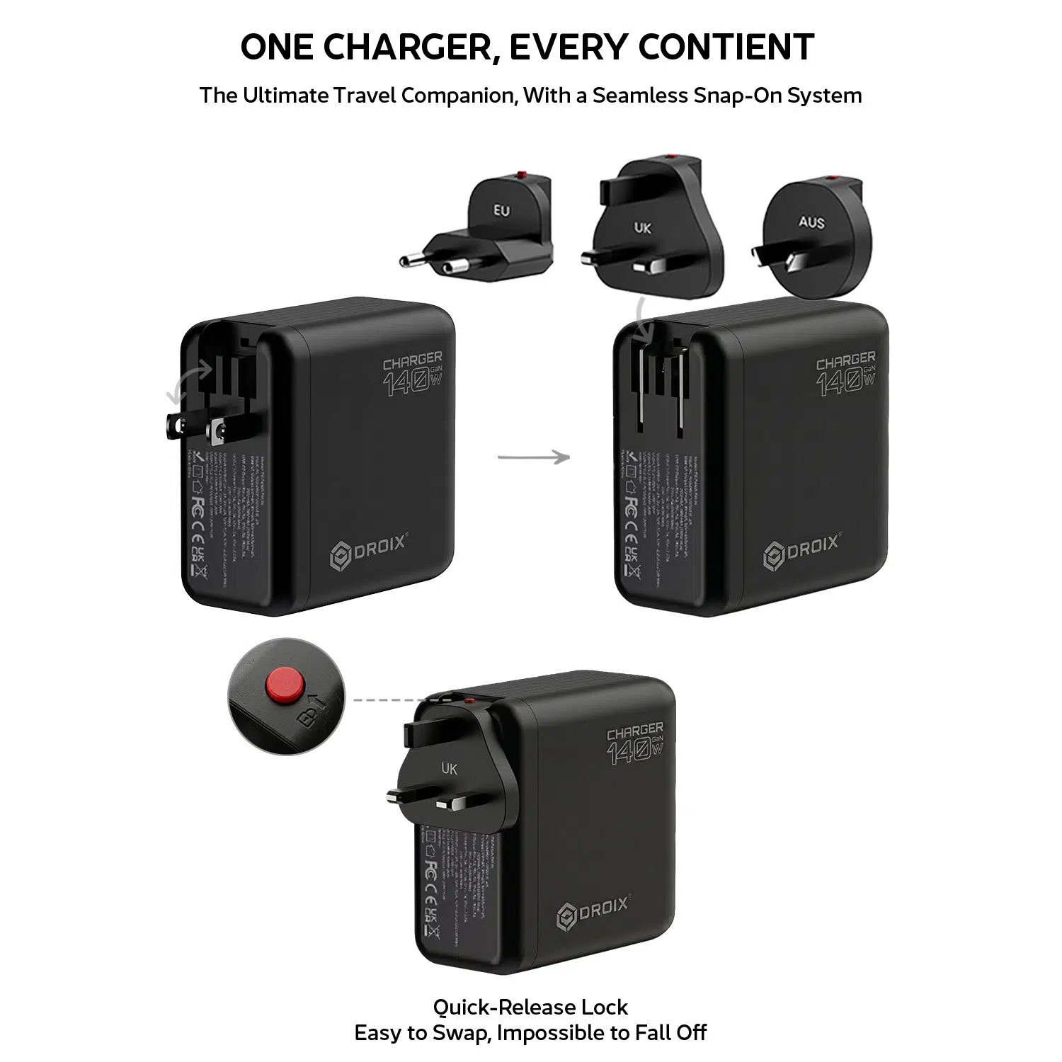 All-in-one 140W charger with interchangeable EU and UK plug heads with a built-in US plug and quick-release lock for easy swapping.