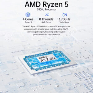 Infographic diagram showcasing the integrated AMD Ryzen 5 3500U processor inside a mini desktop computer, highlighting hardware specs of 4 Cores, 8 Threads, and 3.70 GHz Turbo Boost.