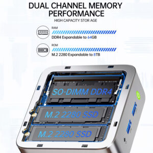 Internal hardware layout of the GMKtec G10 showing the upgradeable dual-channel SO-DIMM DDR4 RAM slots expandable to 64GB and two M.2 2280 SSD storage slots expandable to 8TB.