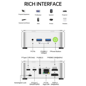 Port interface diagram labeling the front and rear connectivity options of the GMKtec G10, including USB 3.2, Type-C with Power Delivery, HDMI 2.1, DisplayPort 1.4, and a 2.5G Gigabit Ethernet port.