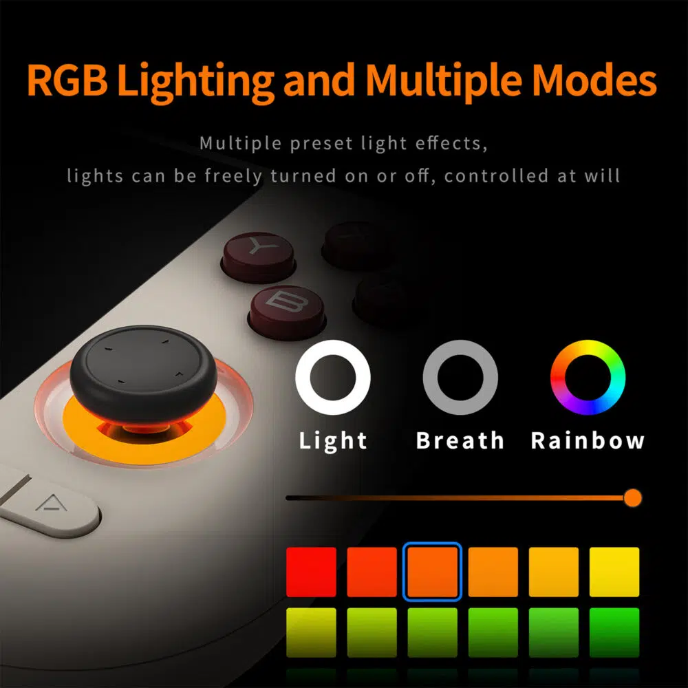 An informational graphic explaining the customisation modes for the MANGMI AIR X integrated LED joystick rings including light, breath, and rainbow effects.