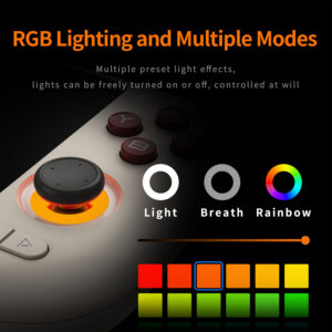An informational graphic explaining the customisation modes for the MANGMI AIR X integrated LED joystick rings including light, breath, and rainbow effects.