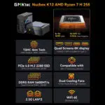 En infografisk översikt för GMKtec Nucbox K12 AMD Ryzen 7 H255 mini-dator. Den övre sektionen visar en produktrendering tillsammans med ett AMD Ryzen-processorchip med 8 kärnor, 16 trådar, 16 MB cache och en turbofrekvens på 4,9 GHz. Nedanför finns ett rutnät med mörkgrå plattor som beskriver viktiga specifikationer med orangea ikoner, inklusive TSMC 4nm-teknik, stöd för 8K-skärm med fyra skärmar, tre PCIe 4.0 M.2 SSD-kortplatser, DDR5 RAM med dubbla kanaler upp till 128 GB, dubbla kylfläktar och Wi-Fi 6E-anslutning.