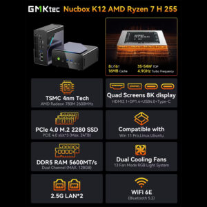 Un'infografica sul mini PC GMKtec Nucbox K12 AMD Ryzen 7 H255. La sezione superiore mostra un rendering del prodotto insieme a un chip di processore AMD Ryzen con 8 core, 16 thread, 16 MB di cache e una frequenza turbo di 4,9 GHz. In basso, una griglia di piastrelle grigio scuro delinea le specifiche chiave con icone arancioni, tra cui la tecnologia TSMC 4nm, il supporto per display quad-screen 8K, tripli slot per SSD PCIe 4.0 M.2, RAM DDR5 a doppio canale fino a 128GB, doppie ventole di raffreddamento e connettività Wi-Fi 6E.