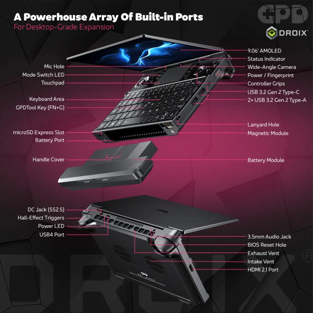 GPD WIN Max 3 handheld gaming PC promotional infographic — infographic 03