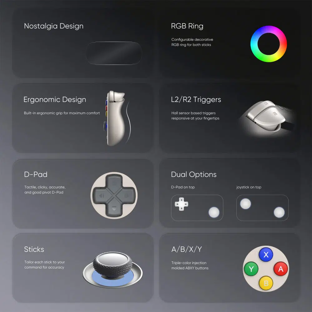 A marketing graphic titled "Dual Options" showcasing the layout variations of the Retroid Pocket 6. It features two front-facing console views stacked vertically: the top console layout shows the classic D-pad on top of the left analog stick, while the bottom console layout shows the left analog stick on top of the D-pad, giving users hardware placement choices.