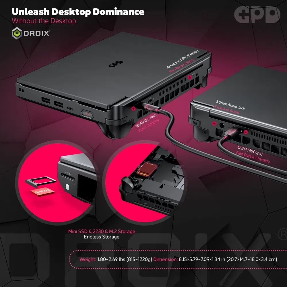 GPD WIN Max 3 ports, charging and storage feature image