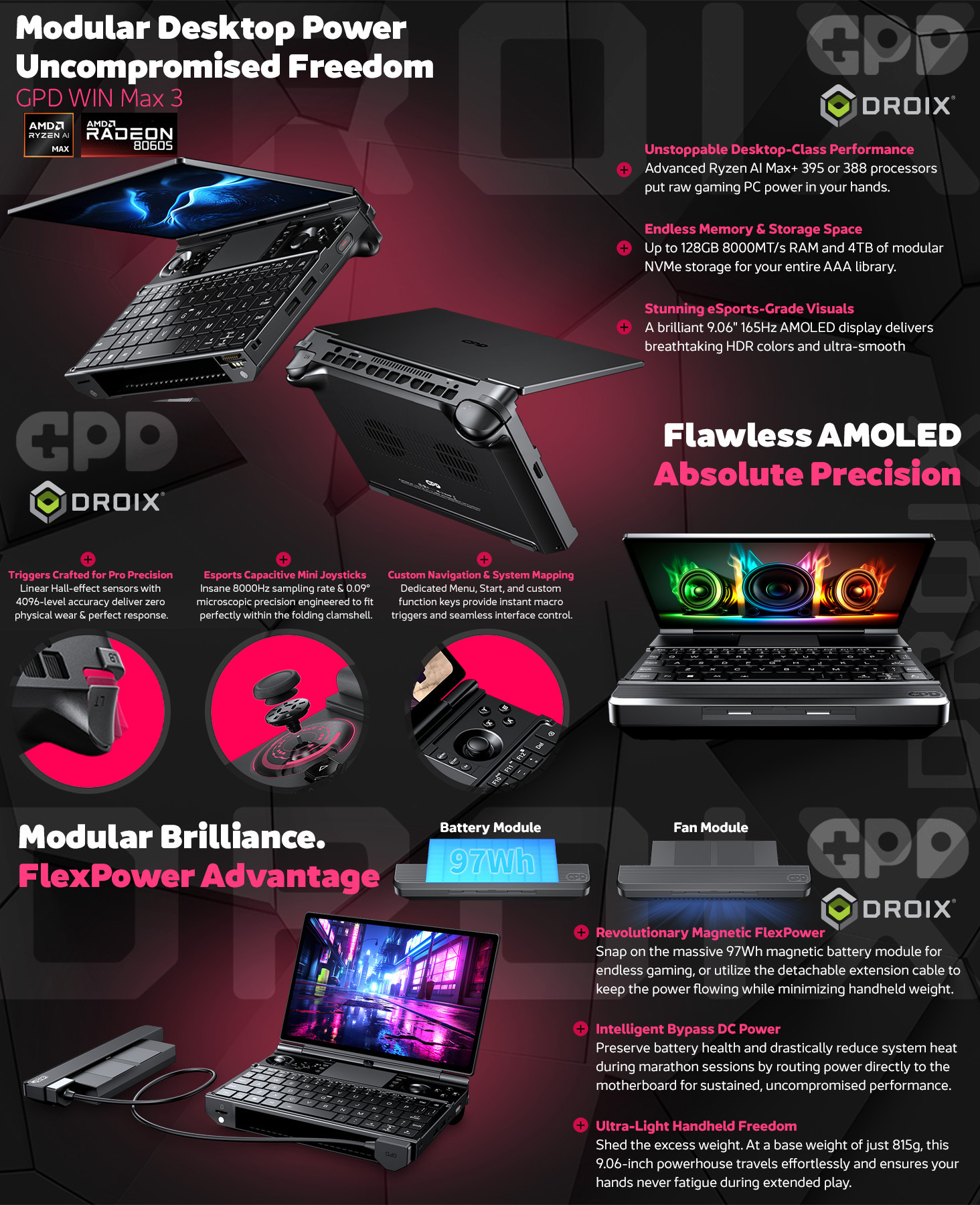 GPD WIN Max 3 Handheld Gaming PC 10 GPD WIN Max 3 full feature overview