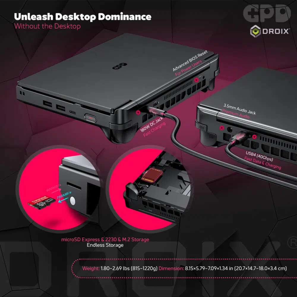 GPD WIN Max 3 handheld gaming PC promotional infographic — infographic 05