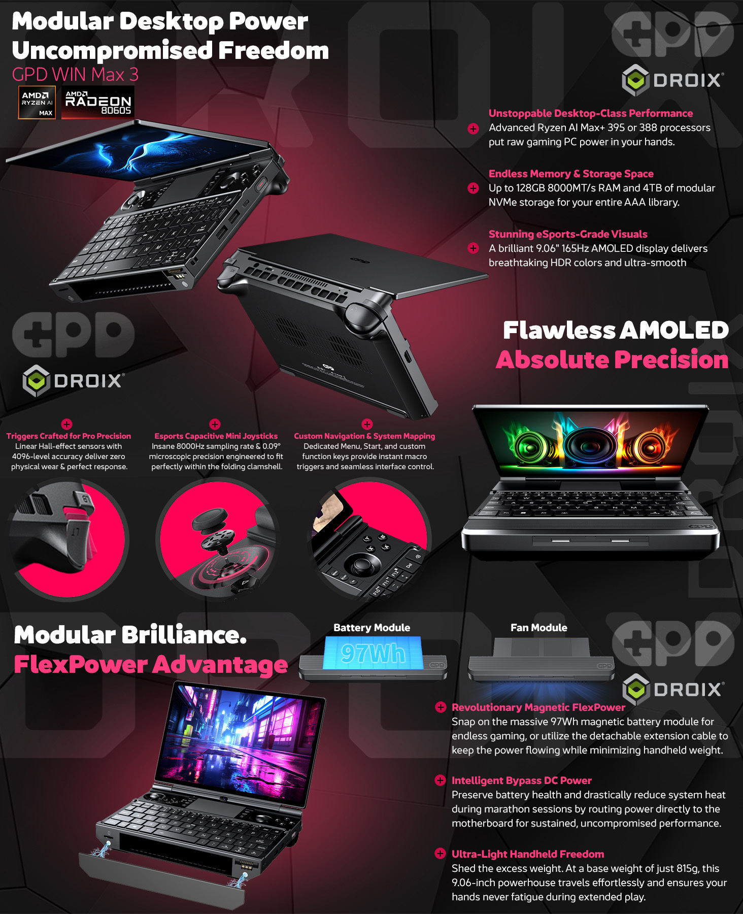 PC de jeu portable GPD WIN Max 3 17 Présentation complète des fonctionnalités du GPD WIN Max 3