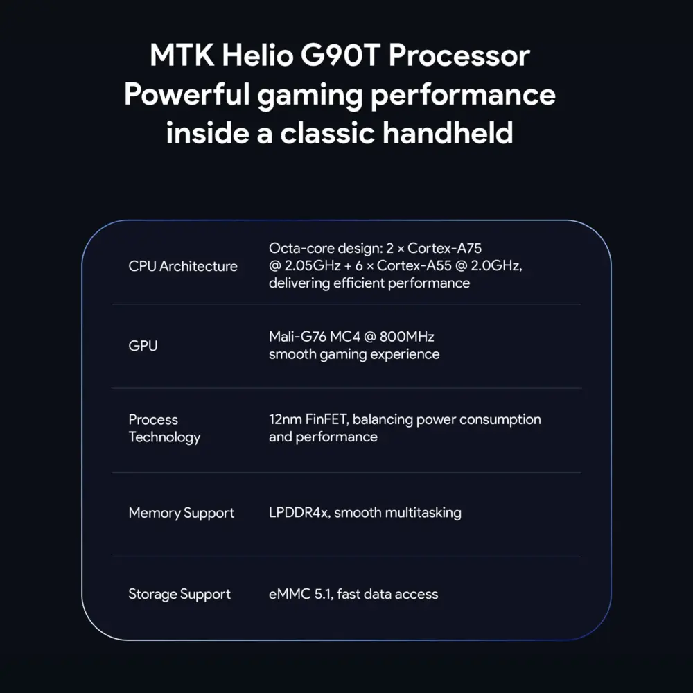 KONKR Pocket Advance dark navy spec graphic with white text and blue outline for MTK Helio G90T processor