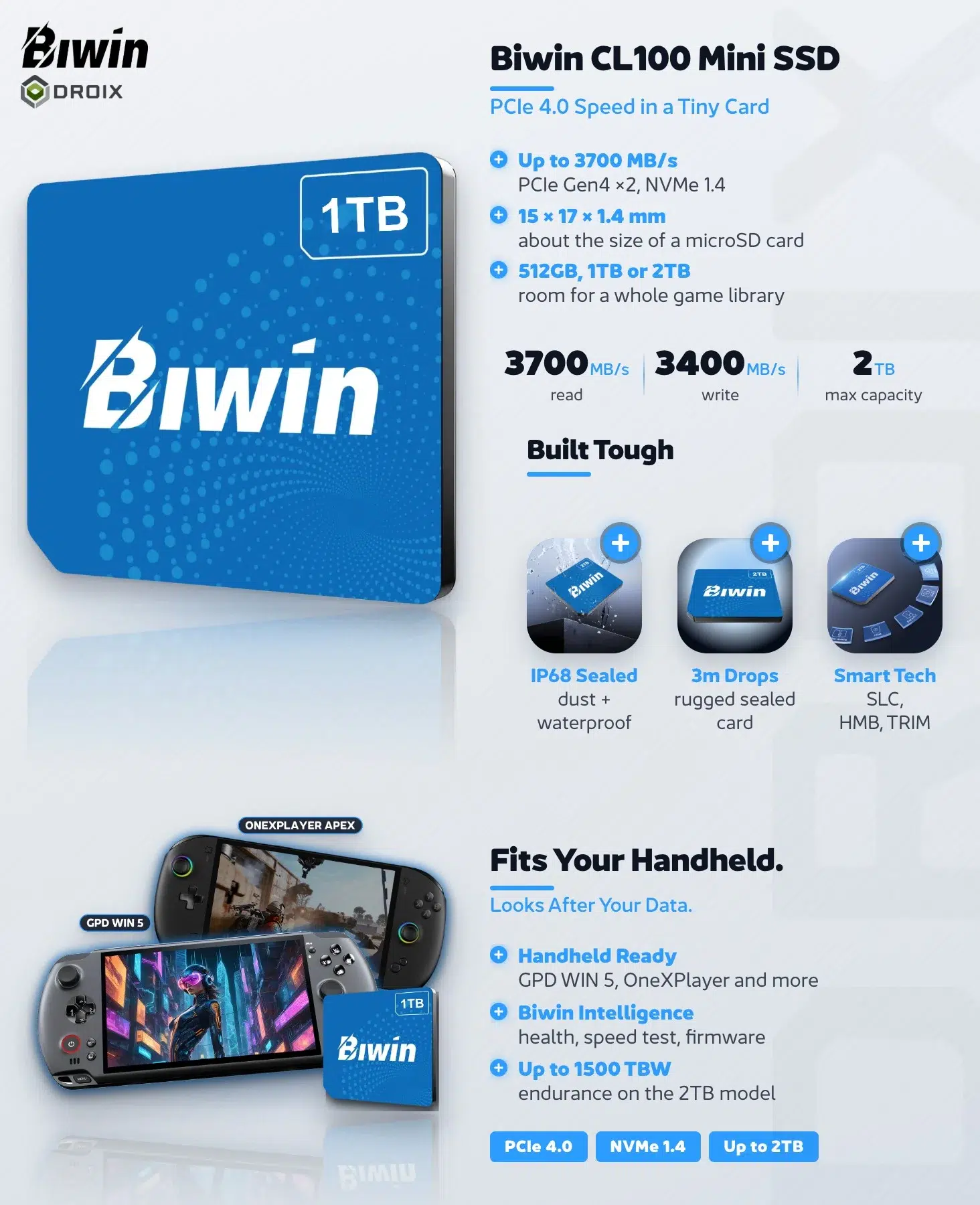 BIWIN Mini SSD 17 Blue Biwin CL100 Mini SSD card in three stacked banners: PCIe 4.0 speed, rugged build, handheld fit and data care